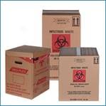 Biohazard Boxes ready for disposal